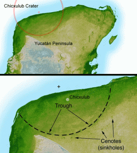 Map showing the location of Chicxulub, Yucatan